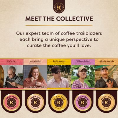 Keurig - K-Cup Coffee Global Trek - Image 13
