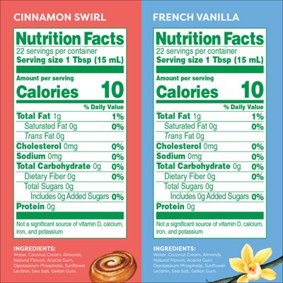 Keurig - K-Cup Coffee Favorites Collection Unsweetened - Image 3