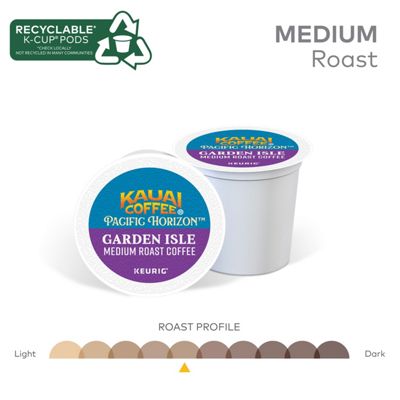 Keurig - K-Cup Coffee Garden Isle Coffee - Image 8
