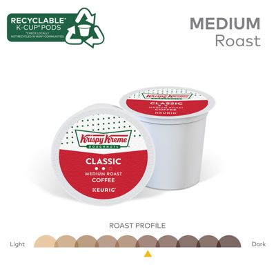 Keurig - K-Cup Coffee Classic Coffee - Image 5