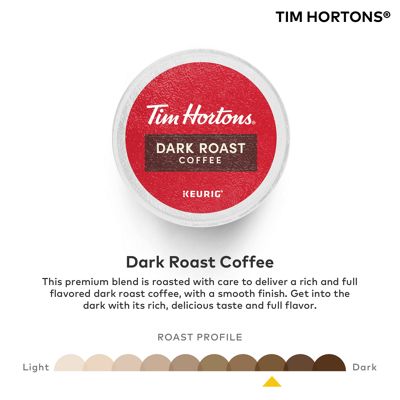 Keurig - K-Cup Coffee Dark Roast Coffee - Image 4
