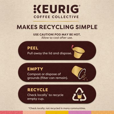 Keurig - K-Cup Coffee Bright Idea - Image 15