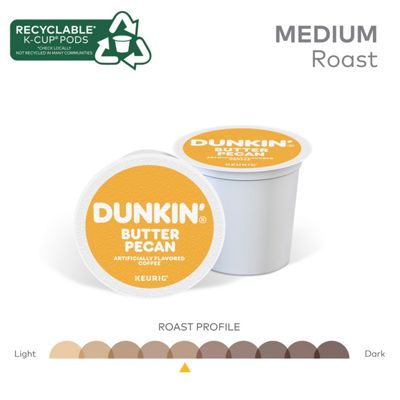 Keurig - K-Cup Coffee Butter Pecan Coffee - Image 5