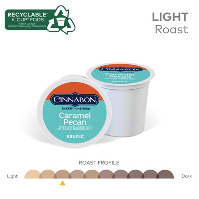 Keurig - K-Cup Coffee Caramel Pecan Coffee - Image 5