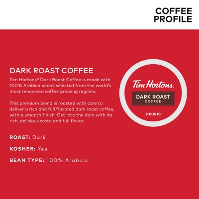 Keurig - K-Cup Coffee Dark Roast Coffee - Image 6