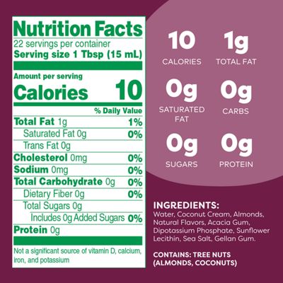Keurig - K-Cup Coffee Coffee Cake - Image 3