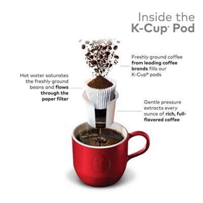 Keurig K-Cup Coffee Vermont Country Blend Decaf Coffee - Image 5