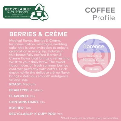 Keurig - K-Cup Coffee Berries and Creme Coffee - Image 12