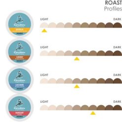 Alternative view of Keurig - K-Cup Coffee Caribou Variety Pack