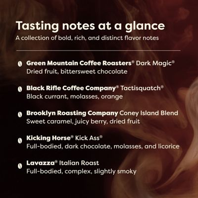 Keurig - K-Cup Coffee Dark Edition Dark Roast K-Cup Pod Collection - Variety Pack - Image 5