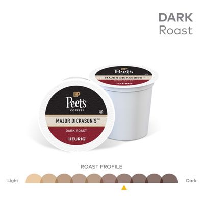 Keurig - K-Cup Coffee Major Dickason's Blend Coffee - Image 6