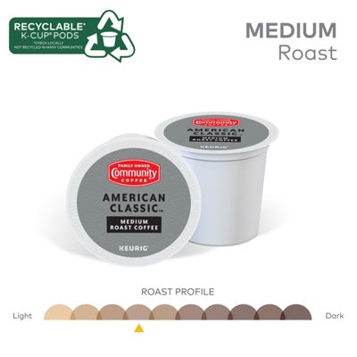 Keurig - K-Cup Coffee American Classic Coffee - Image 5