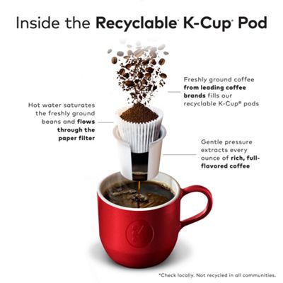 Keurig K-Cup Coffee Lemonade - Image 8